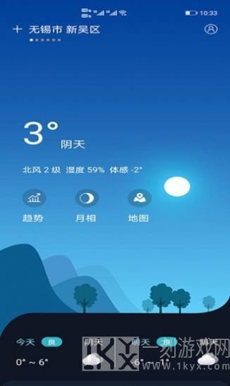 全球天气