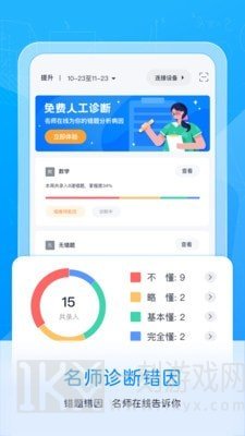 喵喵错题