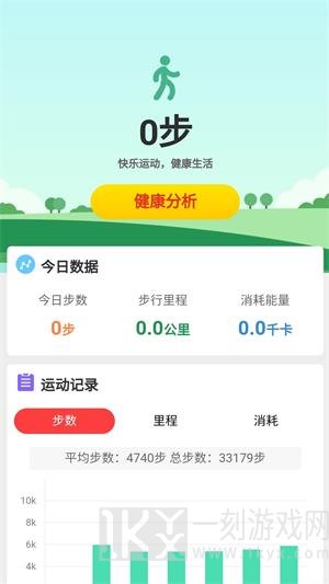 金牛计步