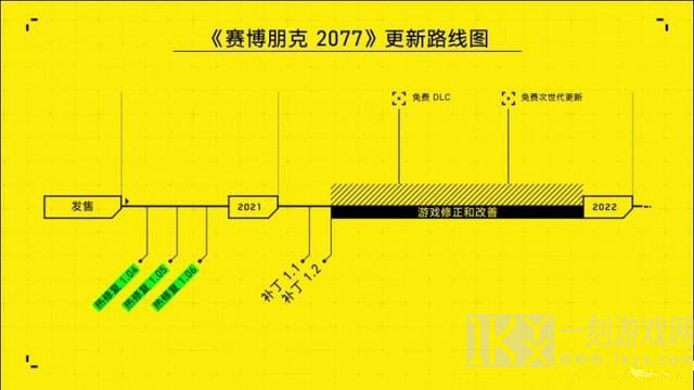 CDPR老马为赛博朋克2077正式道歉 中国区确定于2021年初正式上线