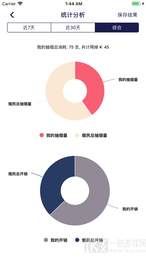 今日抽烟