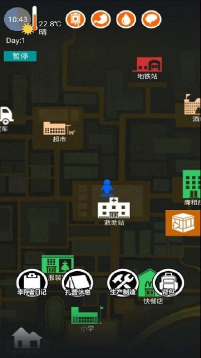 废土之城
