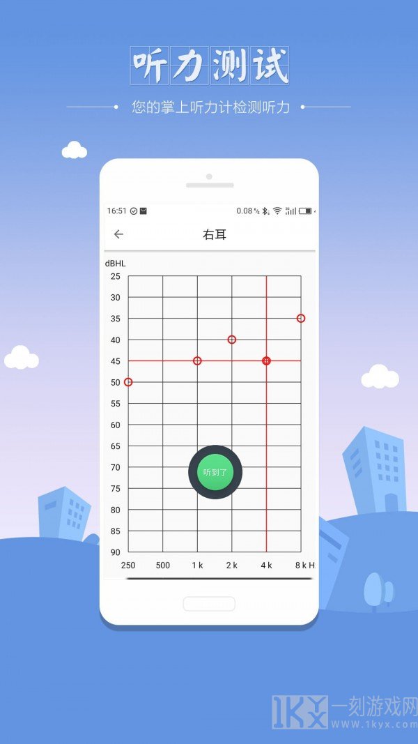 听力筛查