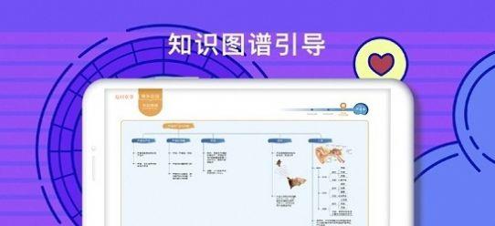 声光热能