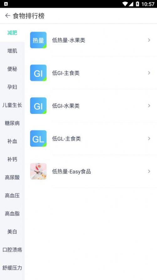 膳食元素