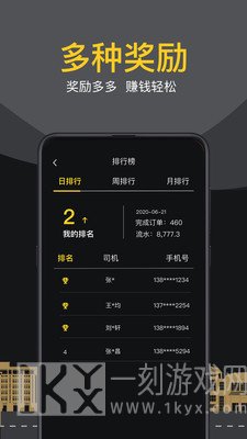 蜂派快车车主