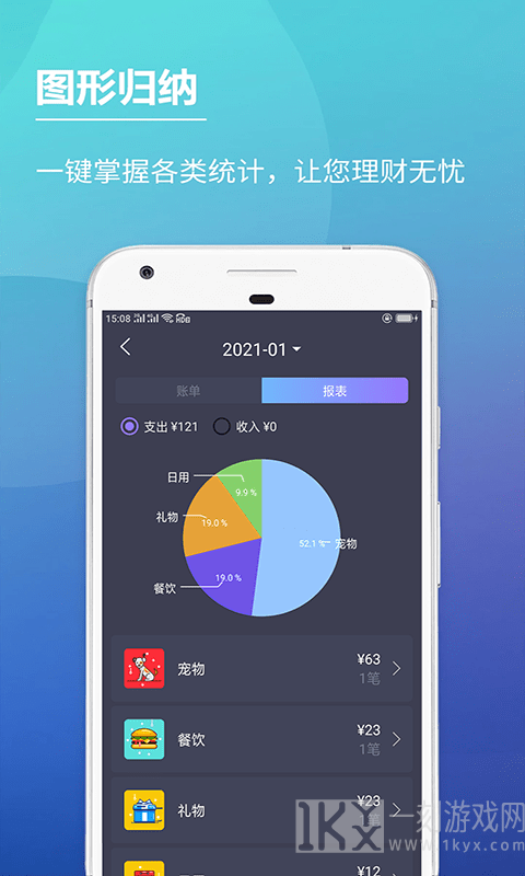随记账本