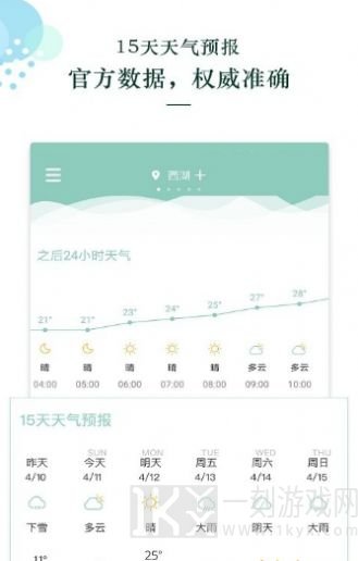 每日天气