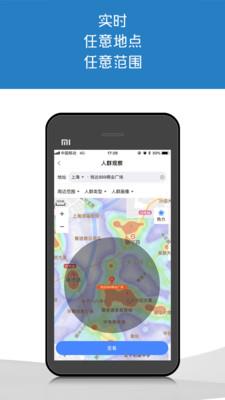 商用智能