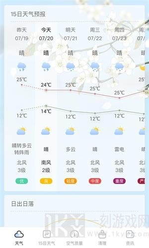 荔枝天气