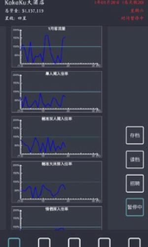 模拟经营我的酒店
