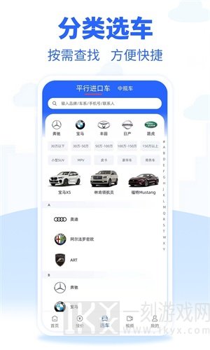 进口车市