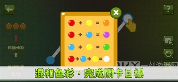 不思益炼金术
