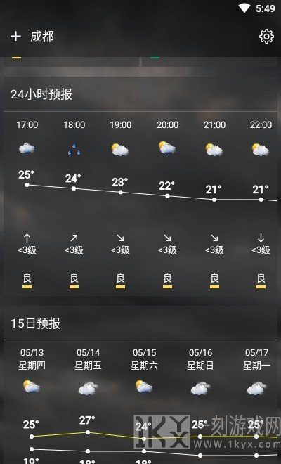 可以天气