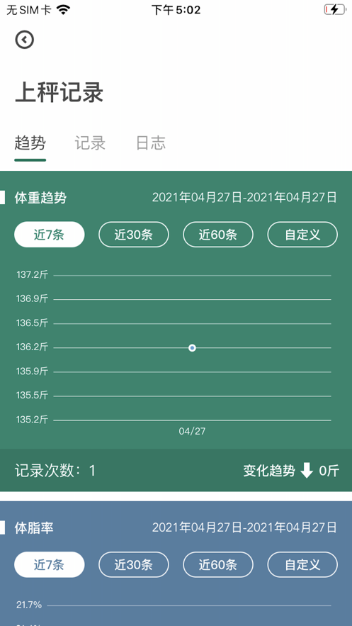 脂然好