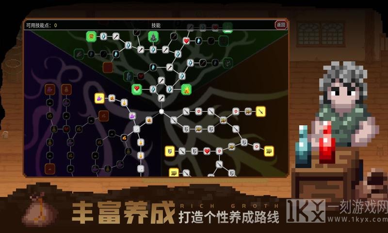 魔法洞穴2