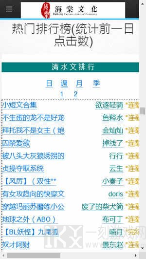 海棠文学城2021