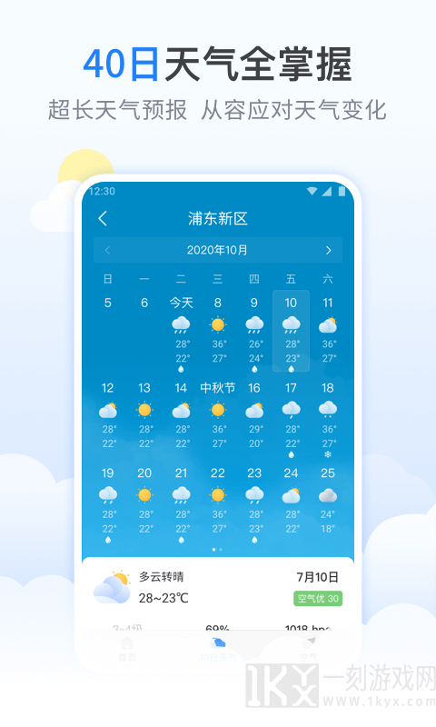柠檬天气预报