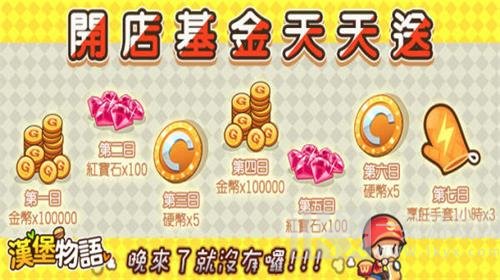 汉堡物语