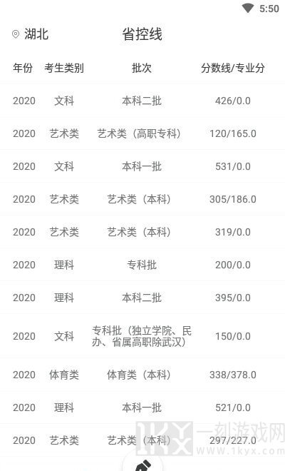 高考志愿轻松填