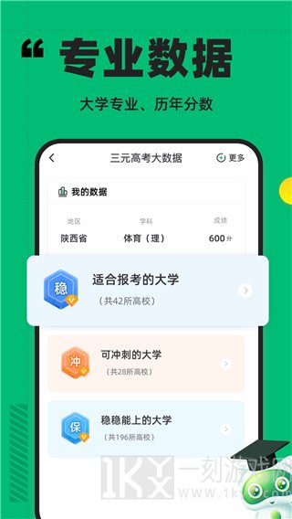 三元高考