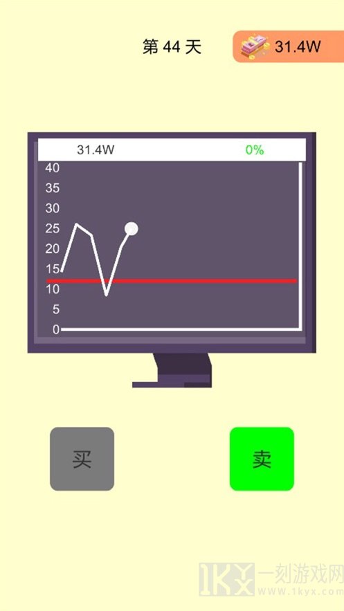 一万到一亿