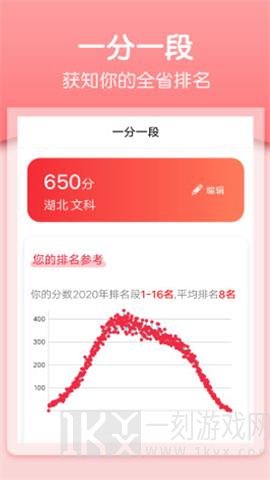 一分一段高考志愿