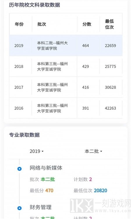 上大学高考志愿填报