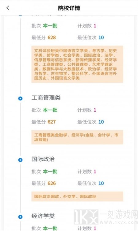 上大学高考志愿填报