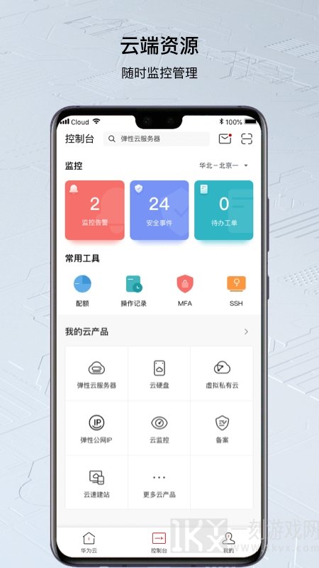 华为云