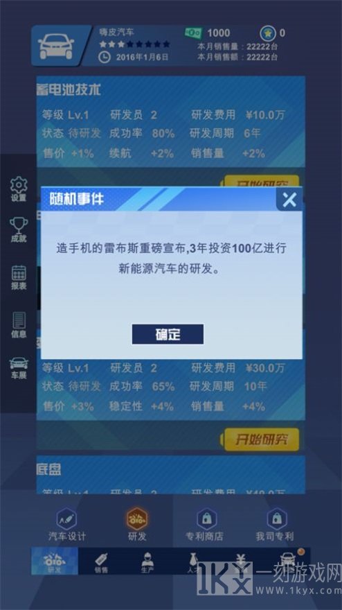新能源汽车帝国