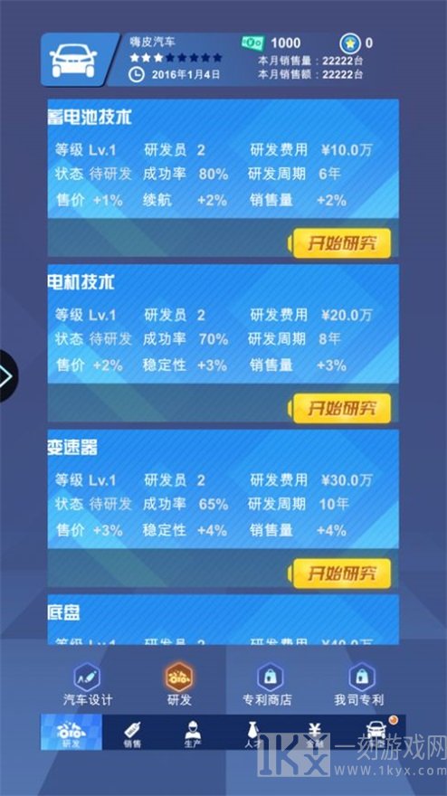 新能源汽车帝国