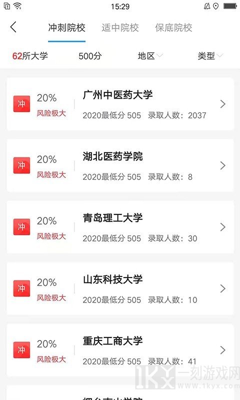 高考志愿指导