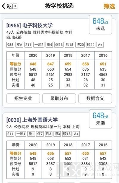 四川优选高考