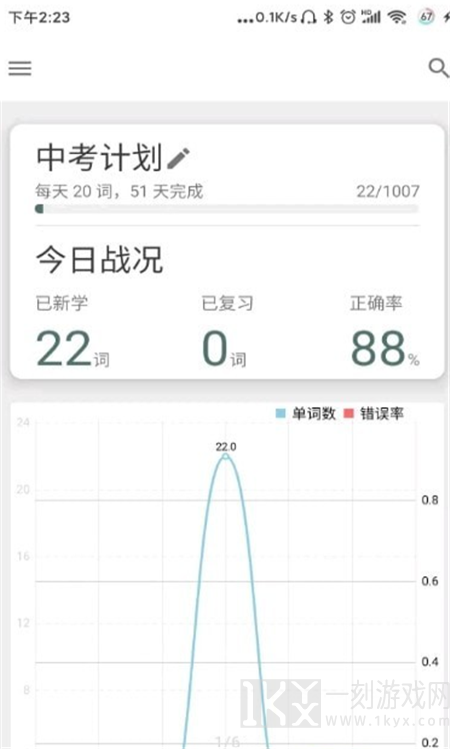 简单单词