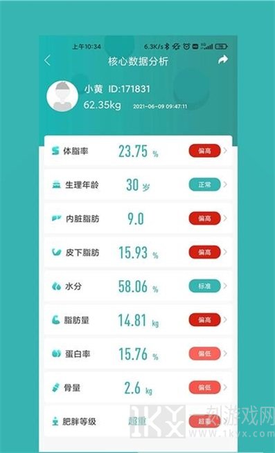 瘦哪儿