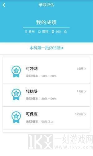 志愿百科