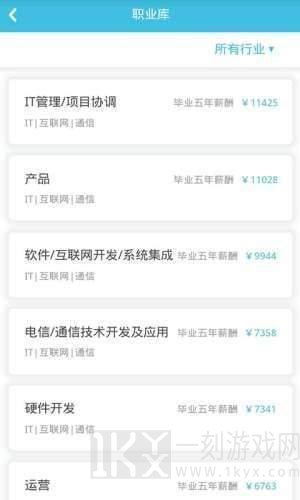 志愿百科
