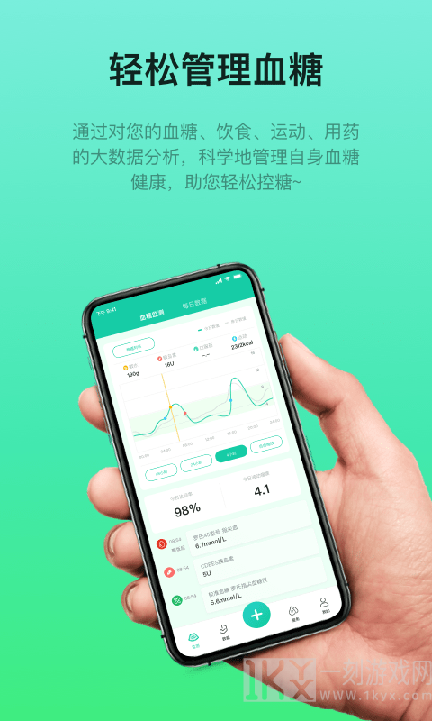 糖动血糖