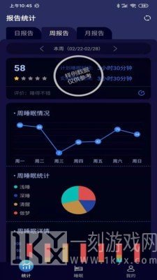 正午时光