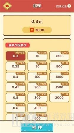 我要开餐厅