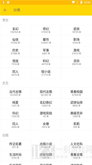 午夜书城