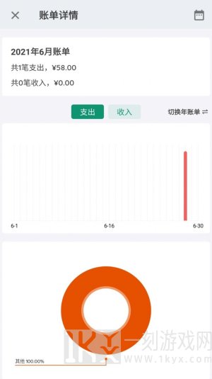 记录星球