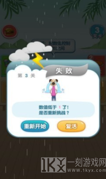 脂肪消耗战
