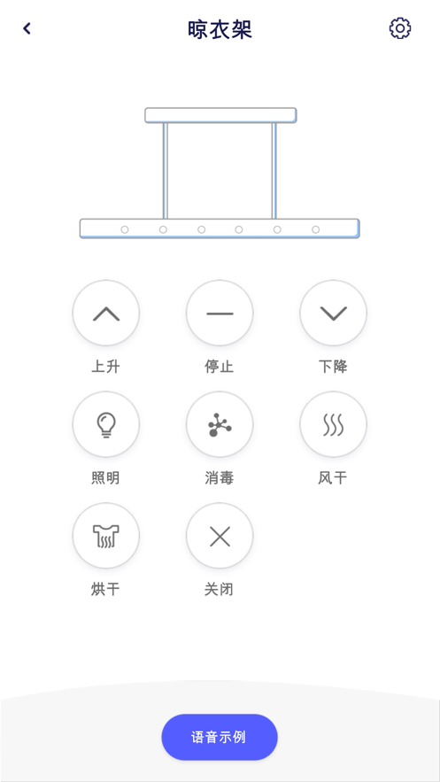 宜适家