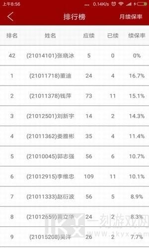 掌上中华行