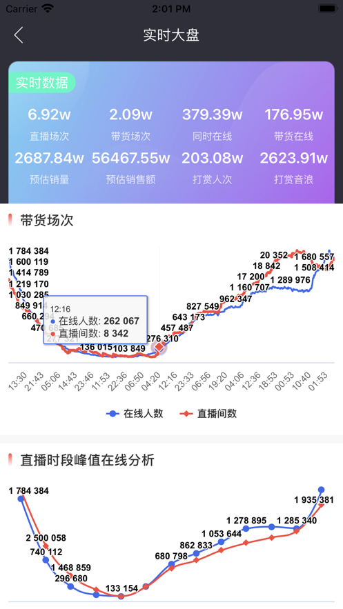 红人点集