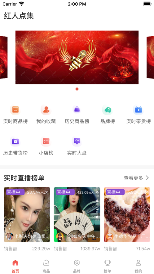 红人点集