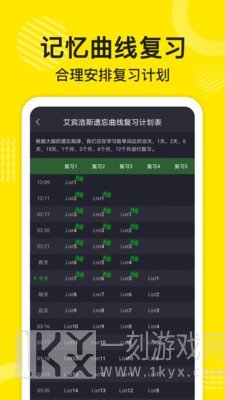 傻瓜英语