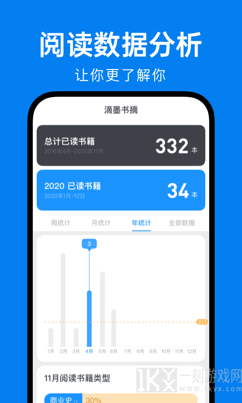 滴墨书摘